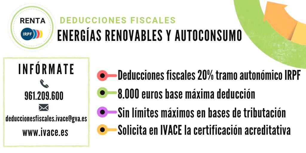 Euroalba Consultores S.L. datos estadísticos sobre energías renovables